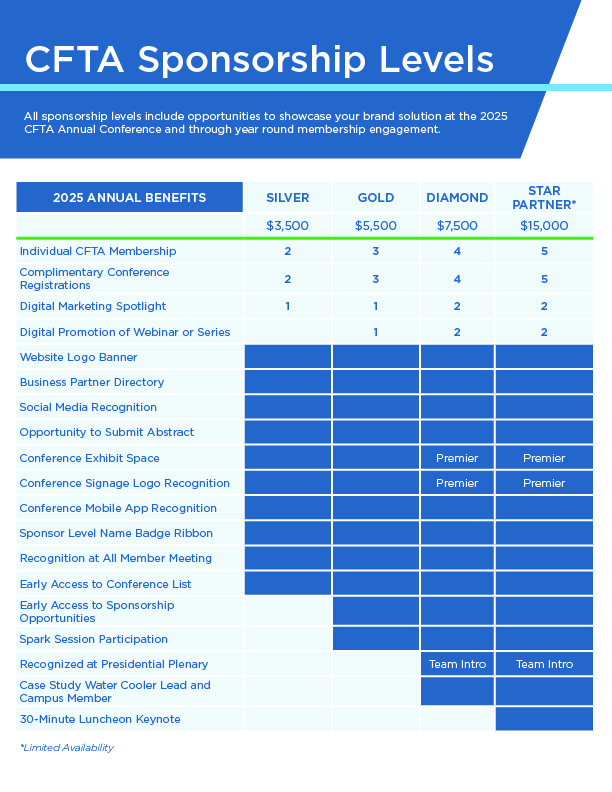 2025 Sponsor Options